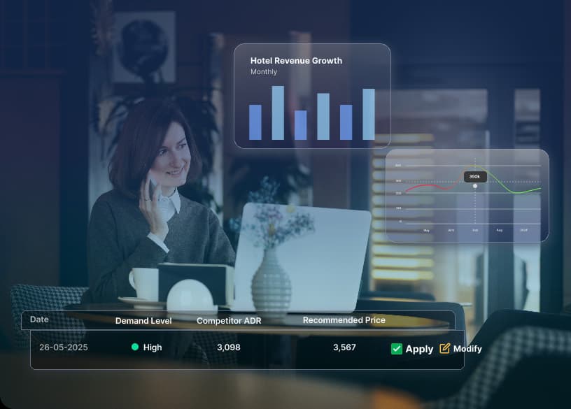BookOne VaRO revenue management dashboard